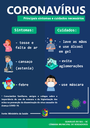 CORONAVÍRUS